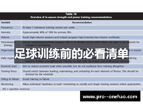 足球训练前的必看清单