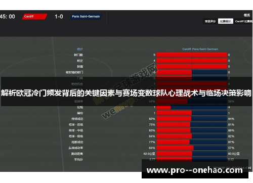 解析欧冠冷门频发背后的关键因素与赛场变数球队心理战术与临场决策影响
