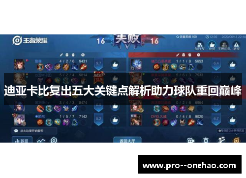 迪亚卡比复出五大关键点解析助力球队重回巅峰